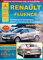 FLUENCE