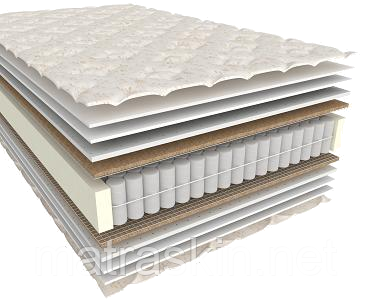 Матрац ортопедичний Extra Latex 120х200 см