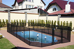 Дитячий паркан для басейну США