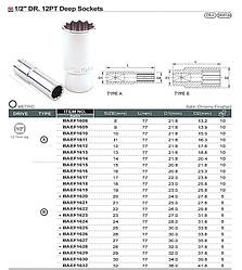 Головка торцева довга 12-гранна 1/2" 11мм TOPTUL BAEF1611