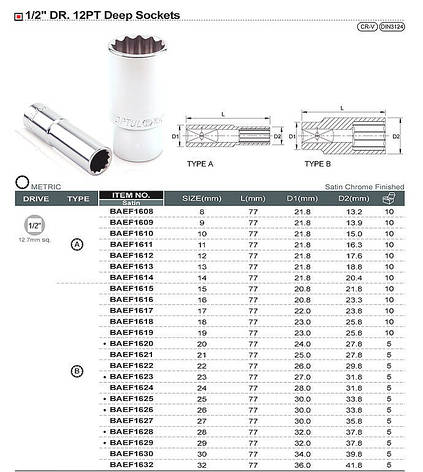 Головка торцева довга 12-гранна 1/2" 17мм TOPTUL BAEF1617, фото 1