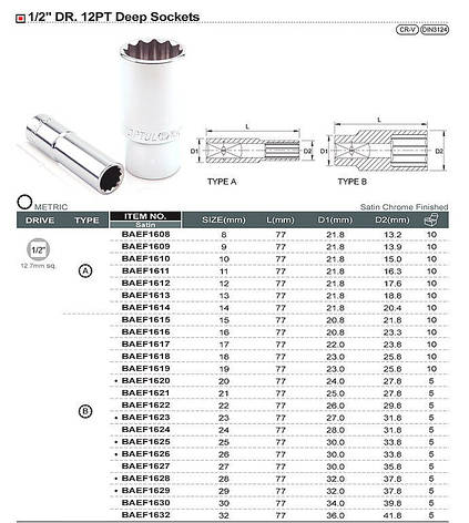 Головка торцева довга 12-гранна 1/2" 32мм TOPTUL BAEF1632, фото 1
