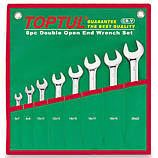 Ключ гайковий та набори