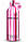 Жіноча парфумована вода Montale Candy Rose 100ml (test), фото 3
