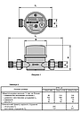 Лічильник гарячої води Gross ETW-UA Ду 15/110 мм 1/2" (ETR-UA) квартирний, фото 2