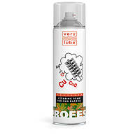 Засоби для догляду за зброєю