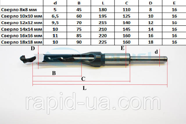 Свердло для квадратних отворів 10х16х195 Rapid Germany HSS 