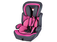 Автокресло Lionelo Levi Plus Pink (9-36 кг)