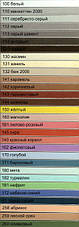 Епоксидна затирка Mapei KERAPOXY 10 кг. (110-114;120;130-132;140-145; 160-162;171;180-182;258,259,260)Харків, фото 3