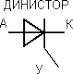 КН102Ж динистор дифузний, структури p-n-p-n, діодний, фото 6