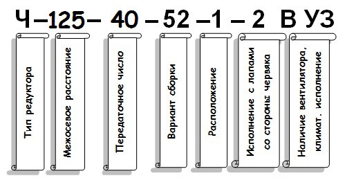 Редуктор Ч купить