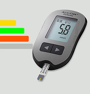 Глюкометр Акку Чек Перформа - Accu-Chek Performa + 60 тест-смужок, фото 4