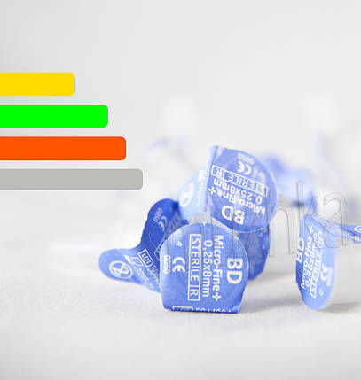 Голки для шприц-ручок Мікрофайн Плюс 8 мм, BD Micro-Fine Plus 8мм 31G - Поштучно Микрофайн, фото 1