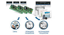 VERSA Системи охоронних сигналізацій