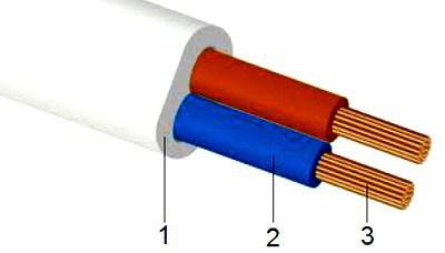Провід ВВП-3/ШВВП 2х2.5