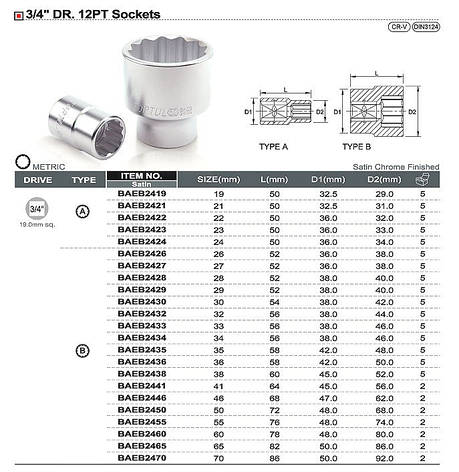 Головка торцева 12-гранна 3/4" 21мм TOPTUL BAEB2421, фото 2