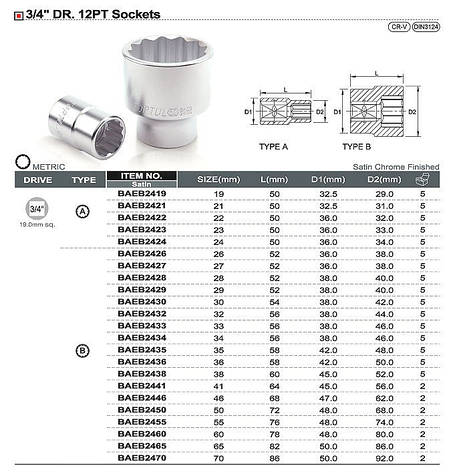 Головка торцева 12-гранна 3/4" 50мм TOPTUL BAEB2450, фото 2