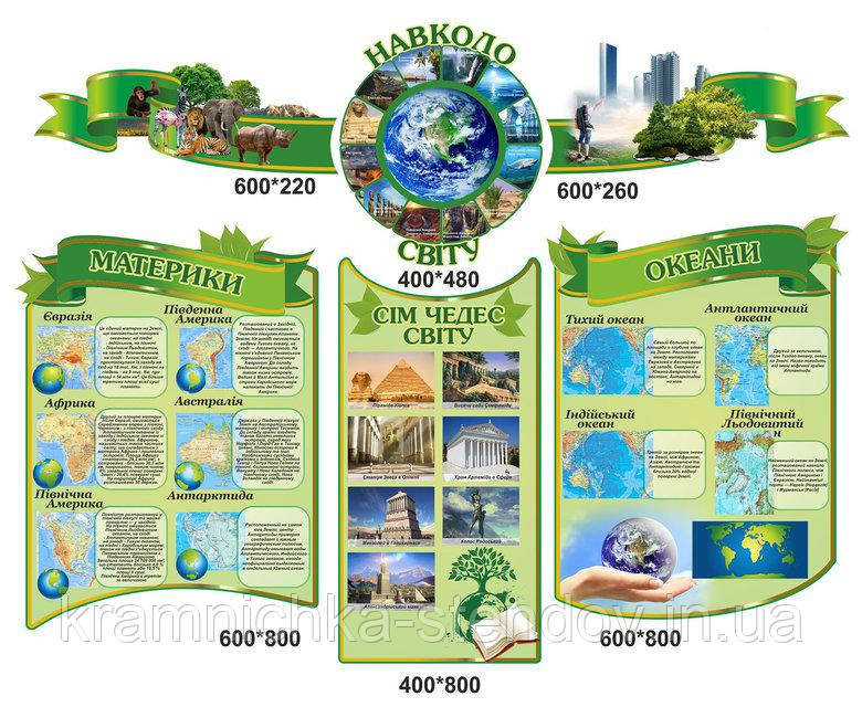 Інформаційні стенди для шкільного холу