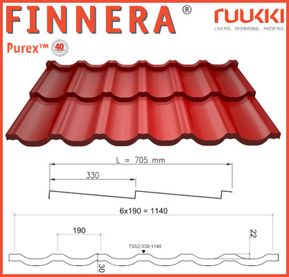  Ruukki Finnera