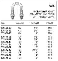 U-образный хомут, 5355