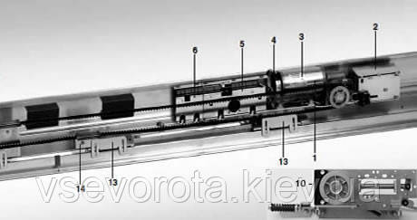 Автоматика для розсувних дверей Автоматика для розсувних дверей
