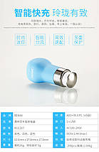 Автомобільна зарядка REMAX Flinc Series на 2 USB (2.4 A) RCC207, фото 6