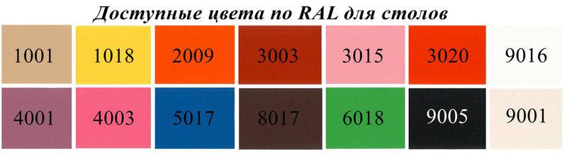 Стол обеденный стеклянный Улитки зеленый 90х65 (Sentenzo TM) - фото 2 - id-p710143799