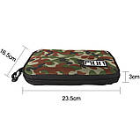 Чохол, сумка — органайзер для дротів, синій, фото 9