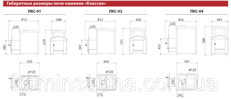 Печь для бани ПКС 01 БВ-Ч до 12 м.куб. - фото 2 - id-p710546208