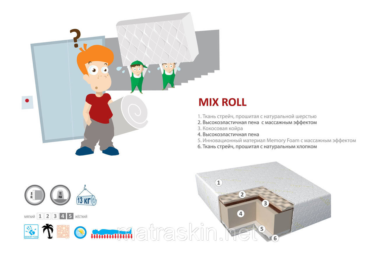 Матрац ортопедичний Mix Roll 90х200 см