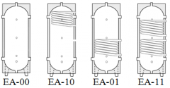 Аккумулирующий бак ЕА-11-3000 Куйдич с двумя теплообменниками, буферная емкость для отопления - фото 6 - id-p54897833