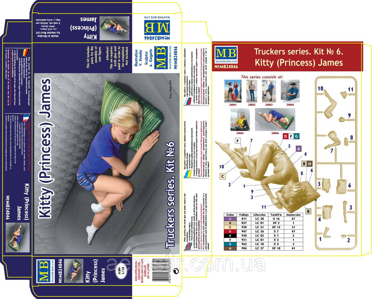 Пасажирка Трака Кітті (Princess) Джеймс 1/24 Master Box 24046, фото 1