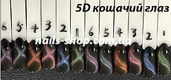 5D котяче око No02 8 мл