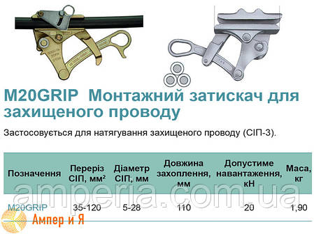 Монтажний затискач MIGHTY20-GRIP d-5-28 mm SICAME, фото 3