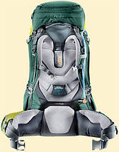 DEUTER AIRCONTACT 55+10, фото 4