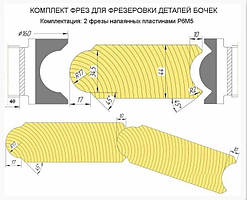 Комплект фрез 140х40х55 для виготовлення круговой дошки банної бочки