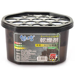 Поглиначі вологи