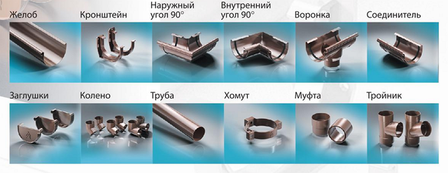 ProAqua элементы