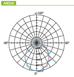Світлодіодний стельовий світильник ENERLIGHT AROSA 36 Вт 6500 К, фото 4