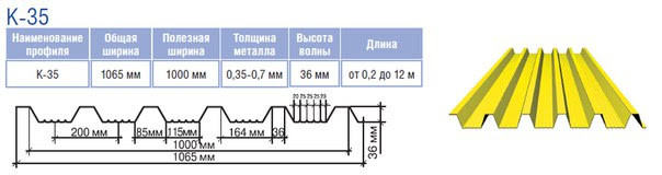 Профнастил до 35