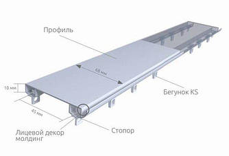 Карниз для штор 2-рядний Євро 10 мм посилений DS