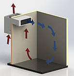 Холодильний моноблок середньотемпературний, фото 4