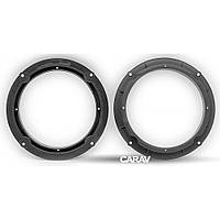 Подиумы для динамиков Carav 14-036 Kia Sportage 2010+ (Front doors 165mm)