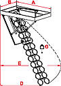 Сходи горищні OMAN Flex Termo 120х60 металева ножичний Н290, фото 5