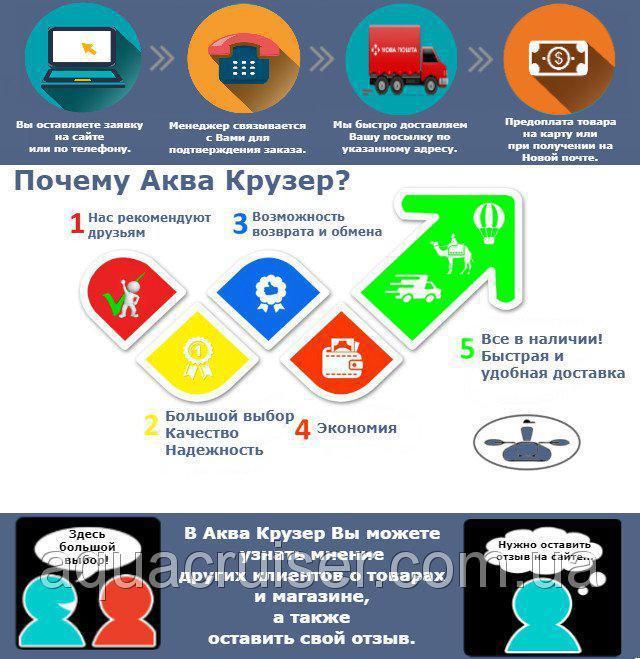 захист кіля на пластикову човен або катер АрморКиль (кильгард) купити в Україні - Аква Крузер