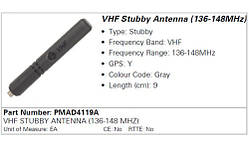 Антенна Motorola PMAD4119A (136-148MHz)