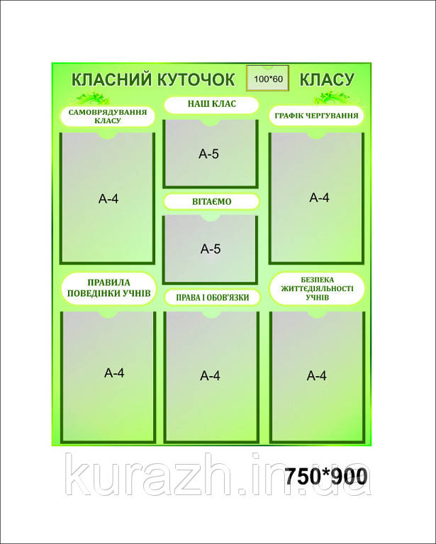 Стенд "Класний куточок"