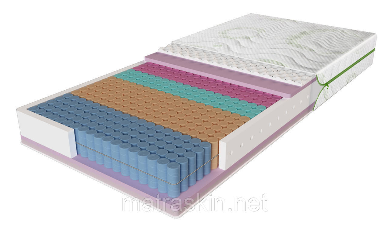 Relax Duo 160х200 см