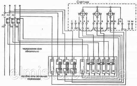 Схема розташування затискачів КВП-5/25