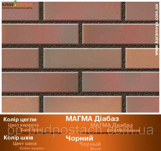 Варианты кладки на цветных швах-Klinkeram_magma-diabase